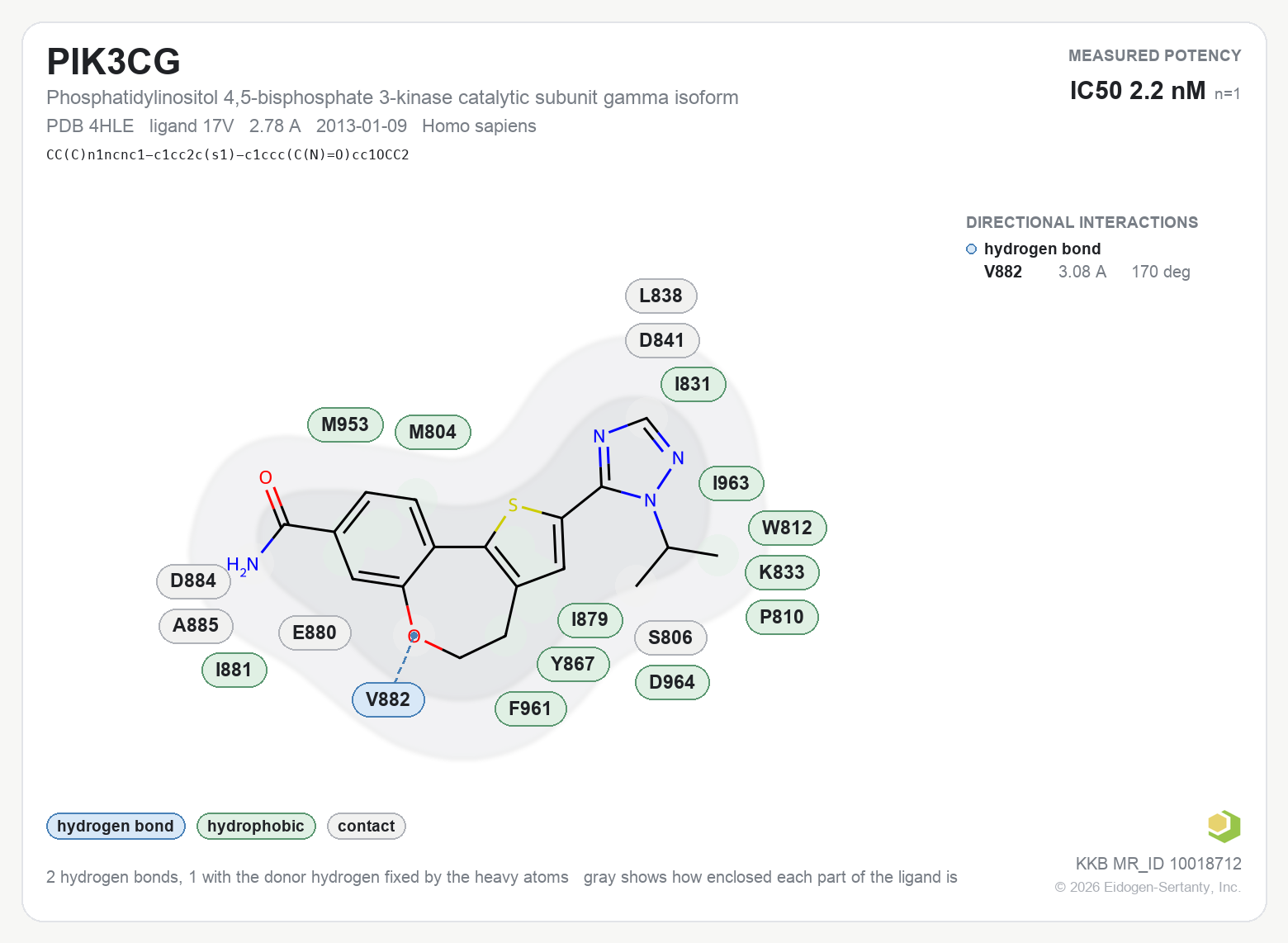 Contact map for PIK3CG with ligand 17V from PDB entry 4HLE, IC50 2.2 nM in the Kinase Knowledgebase, showing the measured interactions on the flat structure