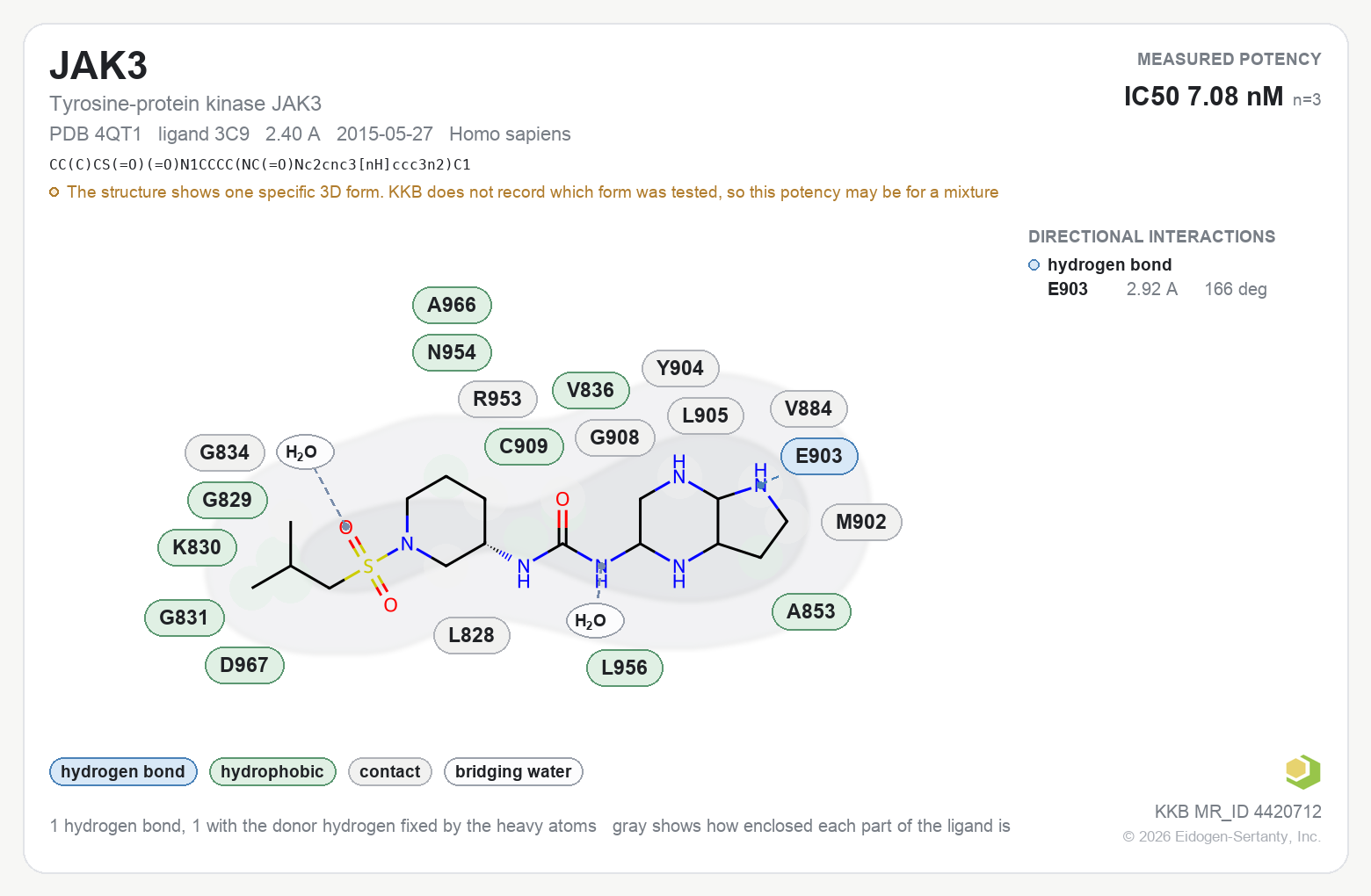 Contact map for JAK3 with ligand 3C9 from PDB entry 4QT1, IC50 7.08 nM in the Kinase Knowledgebase, showing the measured interactions on the flat structure