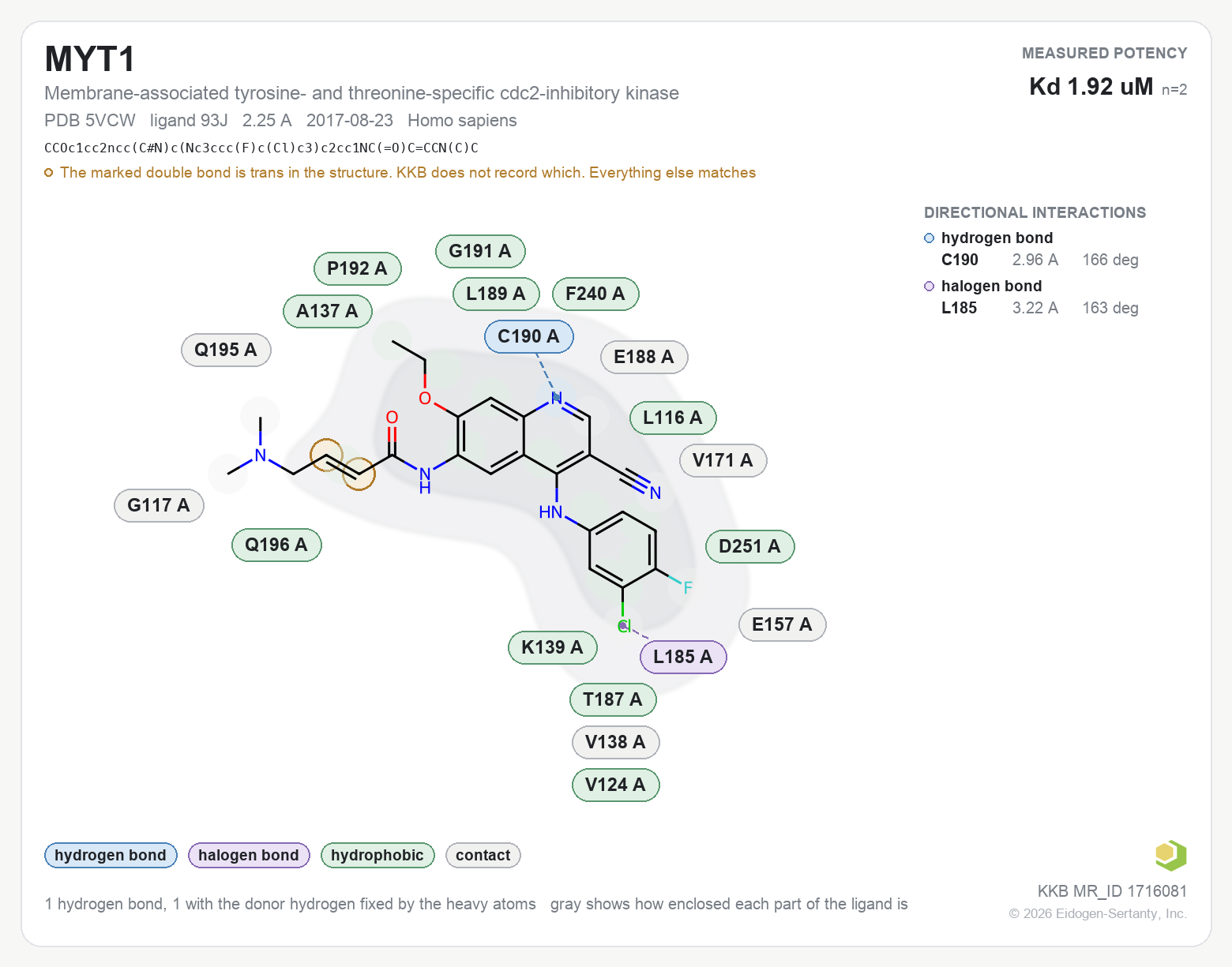 Contact map for MYT1 with ligand 93J from PDB entry 5VCW, KD 1.92 uM in the Kinase Knowledgebase, showing the measured interactions on the flat structure