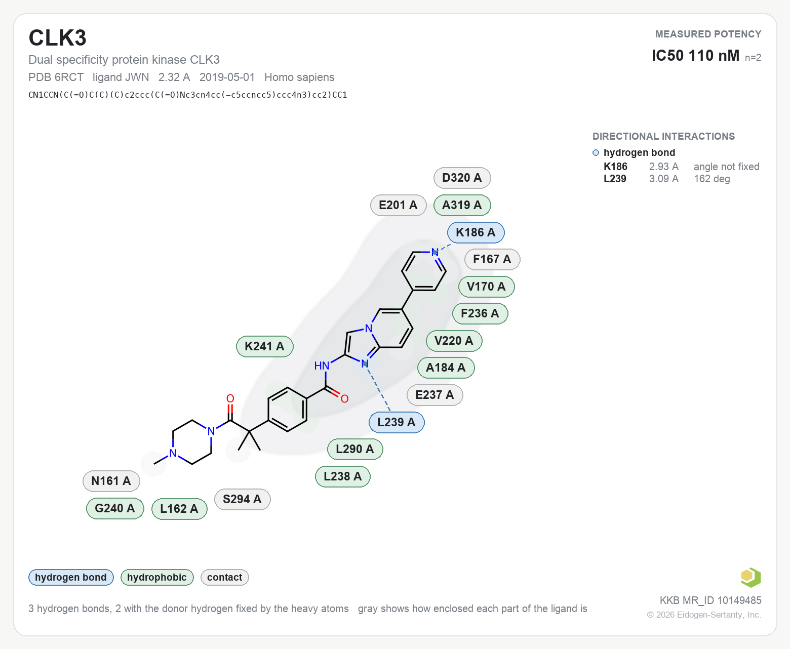 Contact map for CLK3 with ligand JWN from PDB entry 6RCT, IC50 110 nM in the Kinase Knowledgebase, showing the measured interactions on the flat structure