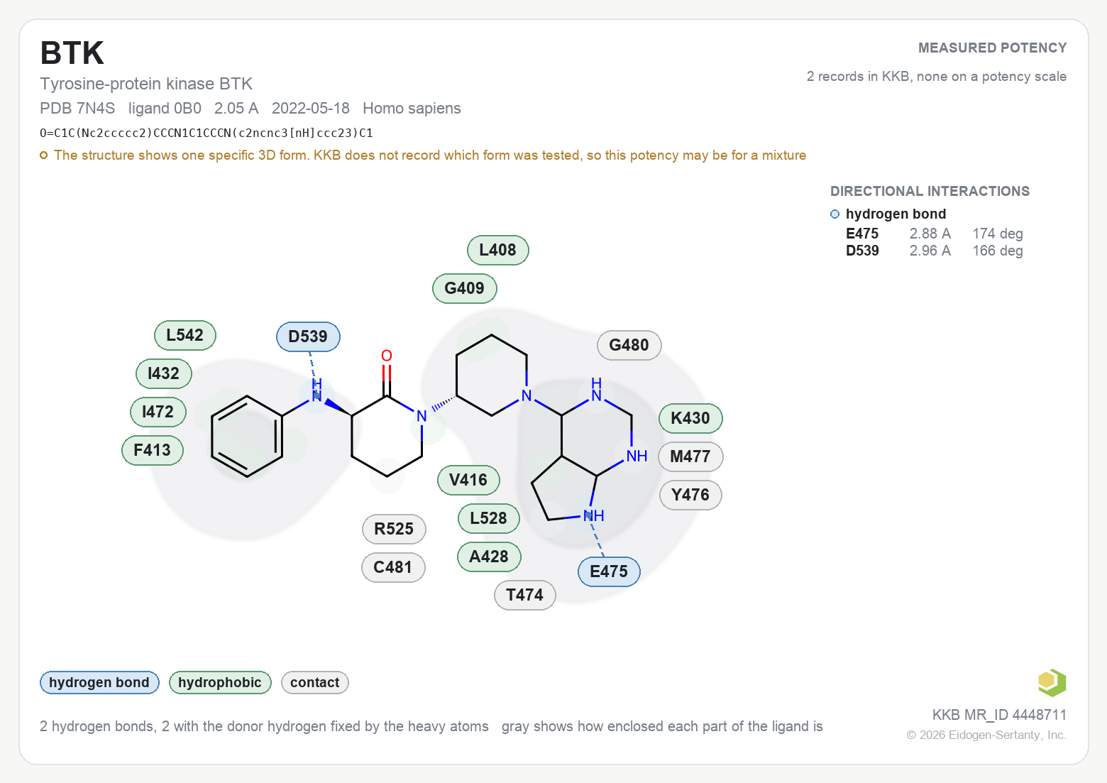 Contact map for BTK with ligand 0B0 from PDB entry 7N4S, showing the measured interactions on the flat structure