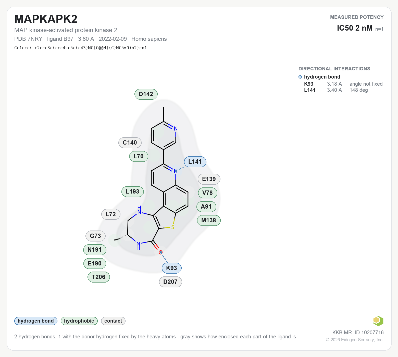 Contact map for MAPKAPK2 with ligand B97 from PDB entry 7NRY, IC50 2 nM in the Kinase Knowledgebase, showing the measured interactions on the flat structure