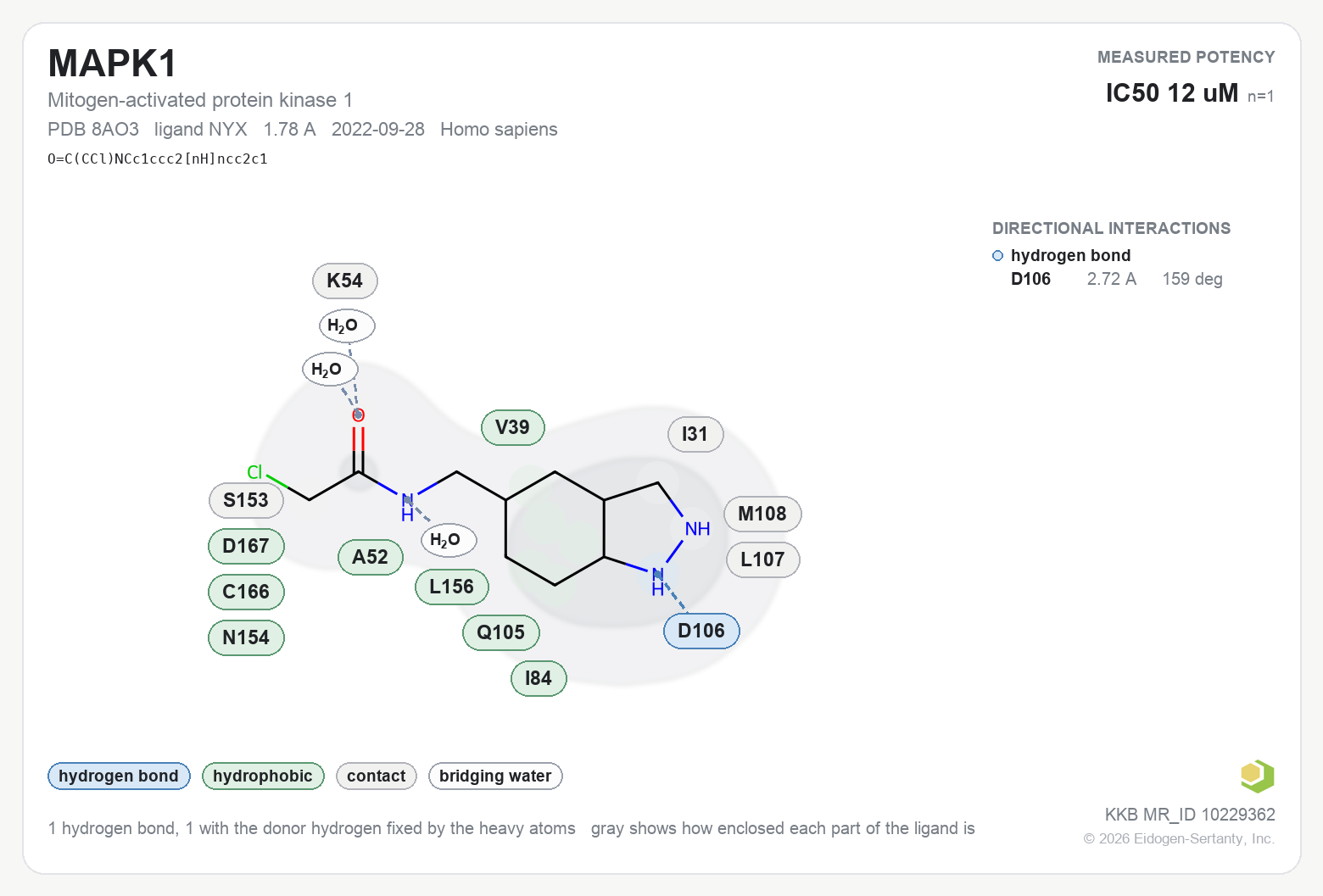 Contact map for MAPK1 with ligand NYX from PDB entry 8AO3, IC50 12 uM in the Kinase Knowledgebase, showing the measured interactions on the flat structure